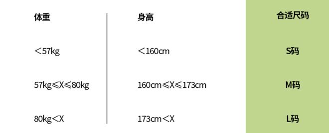 沉默。成年人的舒服都在陌生人社交里！CQ9电子app朋友圈停更、闺蜜群(图6)